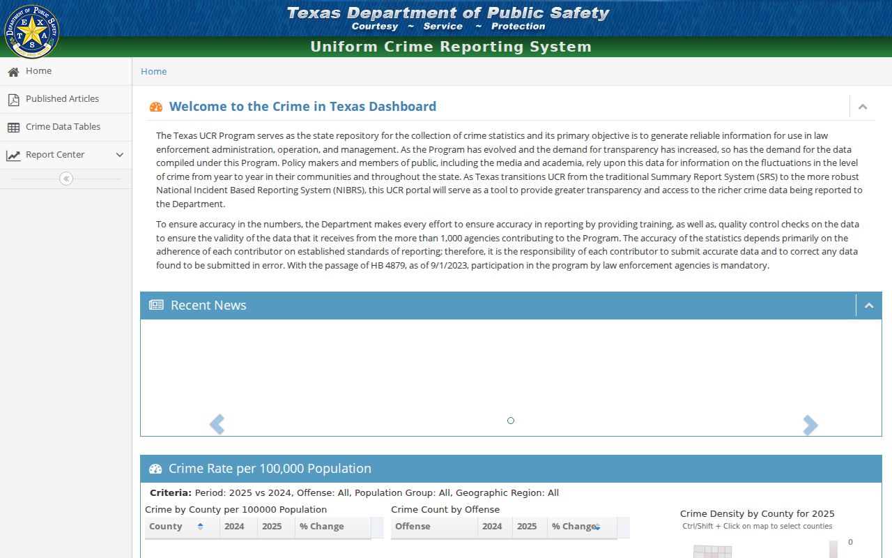 Thorntonville criminal records and Texas DPS UCR search portal